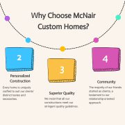 Why Choose McNair Custom Homes Why Choose McNair Custom Homes